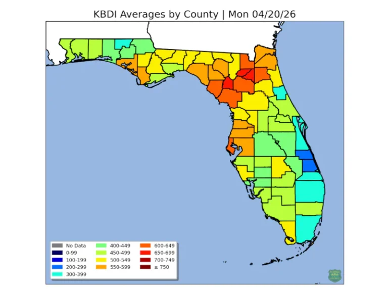 KBDI county map of Florida showing drought conditions in Clay County, FL